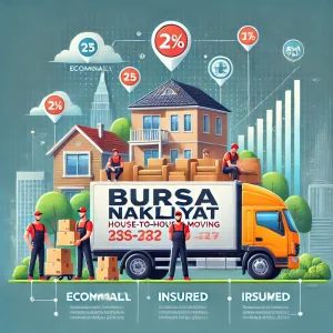 Evden eve nakliyat fiyatları görseli, Bursa evden eve nakliyat fiyatları.